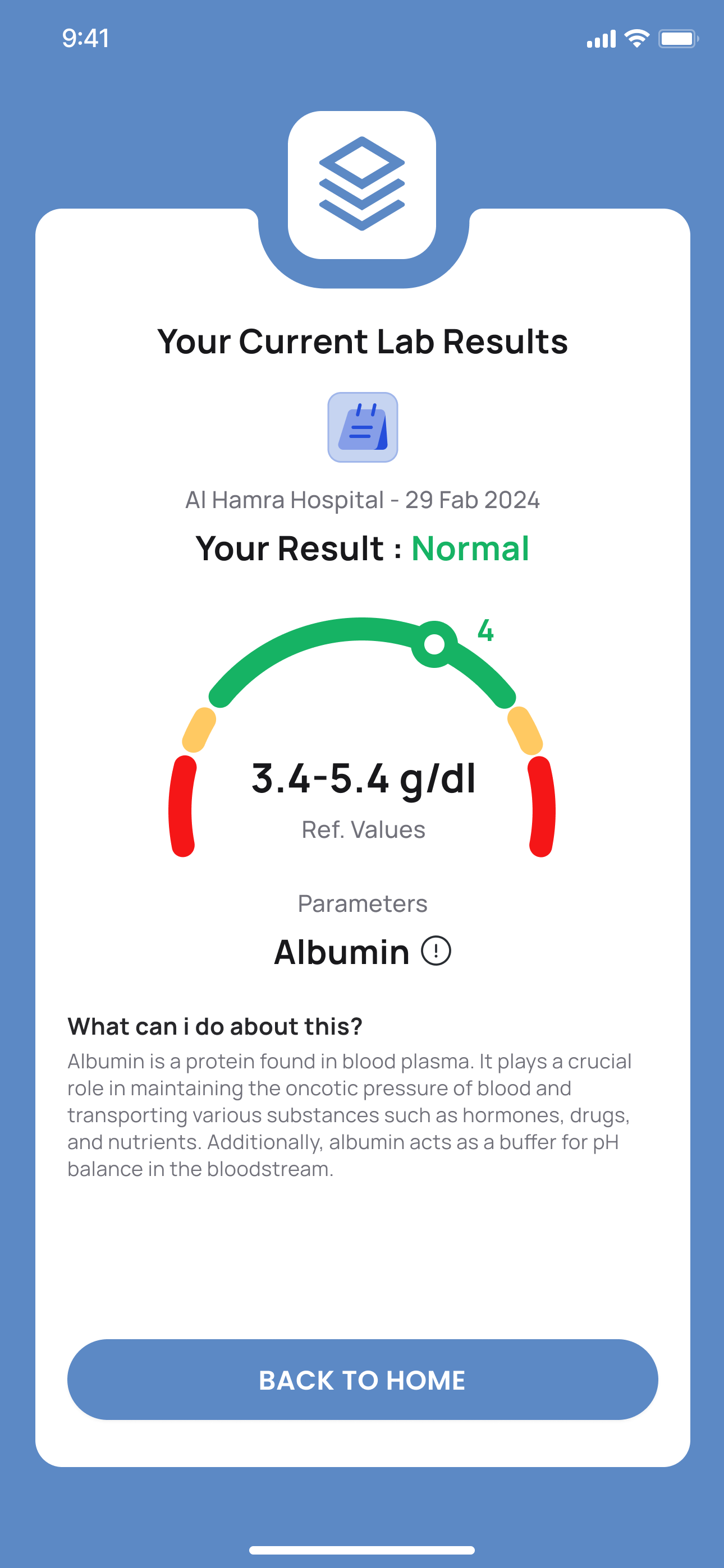 a screen shot of the bloodics app showing progress over time